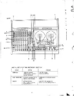 Preview for 8 page of Teac TASCAM 388 STUDIO 8 Operation & Maintenance Manual