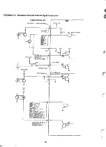 Preview for 38 page of Teac TASCAM 388 STUDIO 8 Operation & Maintenance Manual