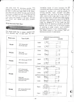 Preview for 42 page of Teac TASCAM 388 STUDIO 8 Operation & Maintenance Manual