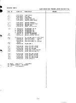 Preview for 80 page of Teac TASCAM 388 STUDIO 8 Operation & Maintenance Manual