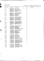 Preview for 82 page of Teac TASCAM 388 STUDIO 8 Operation & Maintenance Manual