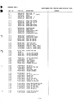 Preview for 84 page of Teac TASCAM 388 STUDIO 8 Operation & Maintenance Manual