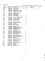 Preview for 89 page of Teac TASCAM 388 STUDIO 8 Operation & Maintenance Manual