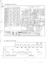 Preview for 96 page of Teac TASCAM 388 STUDIO 8 Operation & Maintenance Manual