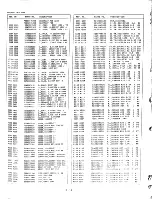 Preview for 103 page of Teac TASCAM 388 STUDIO 8 Operation & Maintenance Manual