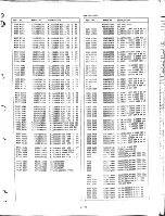 Preview for 104 page of Teac TASCAM 388 STUDIO 8 Operation & Maintenance Manual