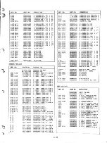 Preview for 106 page of Teac TASCAM 388 STUDIO 8 Operation & Maintenance Manual