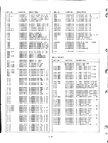 Preview for 107 page of Teac TASCAM 388 STUDIO 8 Operation & Maintenance Manual