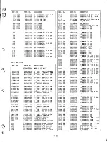 Preview for 108 page of Teac TASCAM 388 STUDIO 8 Operation & Maintenance Manual