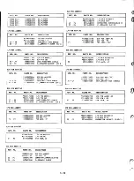 Preview for 109 page of Teac TASCAM 388 STUDIO 8 Operation & Maintenance Manual