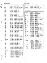 Preview for 110 page of Teac TASCAM 388 STUDIO 8 Operation & Maintenance Manual