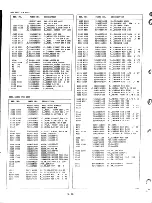 Preview for 111 page of Teac TASCAM 388 STUDIO 8 Operation & Maintenance Manual