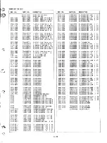 Preview for 112 page of Teac TASCAM 388 STUDIO 8 Operation & Maintenance Manual