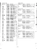 Preview for 113 page of Teac TASCAM 388 STUDIO 8 Operation & Maintenance Manual