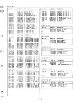 Preview for 114 page of Teac TASCAM 388 STUDIO 8 Operation & Maintenance Manual