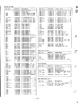 Preview for 115 page of Teac TASCAM 388 STUDIO 8 Operation & Maintenance Manual