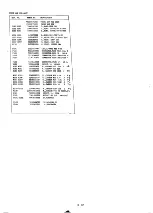 Preview for 117 page of Teac TASCAM 388 STUDIO 8 Operation & Maintenance Manual