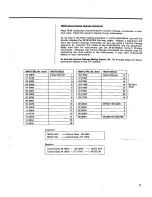 Preview for 27 page of Teac Tascam M-2516 Owner'S Manual