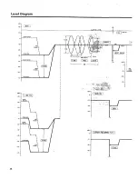 Preview for 45 page of Teac Tascam M-2516 Owner'S Manual