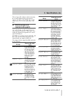 Предварительный просмотр 44 страницы Teac Tascam MD-801MKII Owner'S Manual