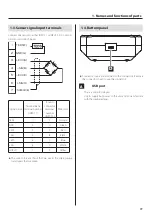 Preview for 11 page of Teac TD-01 Portable Owner'S Manual