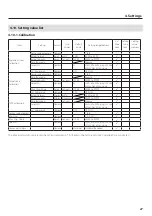 Preview for 27 page of Teac TD-01 Portable Owner'S Manual