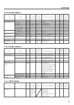 Preview for 29 page of Teac TD-01 Portable Owner'S Manual