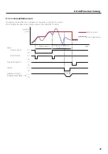 Preview for 49 page of Teac TD-01 Portable Owner'S Manual