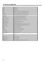 Preview for 62 page of Teac TD-01 Portable Owner'S Manual