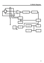 Preview for 65 page of Teac TD-01 Portable Owner'S Manual