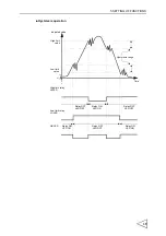 Preview for 44 page of Teac TD-240A Operation Manual