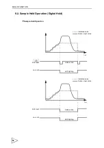 Preview for 65 page of Teac TD-240A Operation Manual