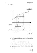 Preview for 66 page of Teac TD-240A Operation Manual