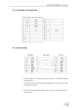 Preview for 74 page of Teac TD-240A Operation Manual