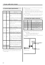 Предварительный просмотр 14 страницы Teac TD-700T Instructions For Use Manual