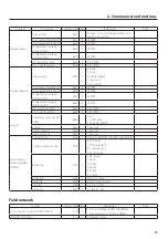 Предварительный просмотр 11 страницы Teac TD-9000T Instructions For Use Manual