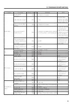 Предварительный просмотр 13 страницы Teac TD-9000T Instructions For Use Manual