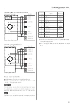 Предварительный просмотр 13 страницы Teac TD-SC1 Instructions For Use Manual