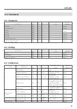 Предварительный просмотр 27 страницы Teac TD-SC1 Instructions For Use Manual