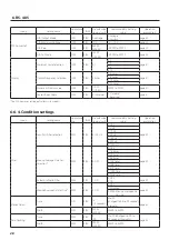 Предварительный просмотр 28 страницы Teac TD-SC1 Instructions For Use Manual