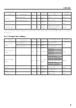 Предварительный просмотр 29 страницы Teac TD-SC1 Instructions For Use Manual