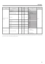 Предварительный просмотр 31 страницы Teac TD-SC1 Instructions For Use Manual