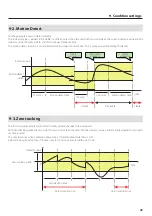 Предварительный просмотр 43 страницы Teac TD-SC1 Instructions For Use Manual