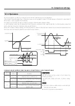 Предварительный просмотр 47 страницы Teac TD-SC1 Instructions For Use Manual