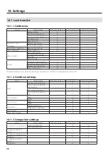 Предварительный просмотр 58 страницы Teac TD-SC1 Instructions For Use Manual