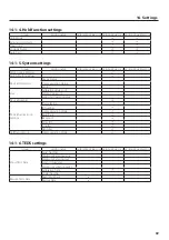 Предварительный просмотр 59 страницы Teac TD-SC1 Instructions For Use Manual