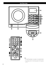 Preview for 10 page of Teac TD-X300i Owner'S Manual