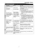 Предварительный просмотр 27 страницы Teac TE-268 Manual