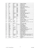 Preview for 16 page of Teac TFT IDTV Service Manual