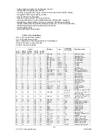 Preview for 30 page of Teac TFT IDTV Service Manual